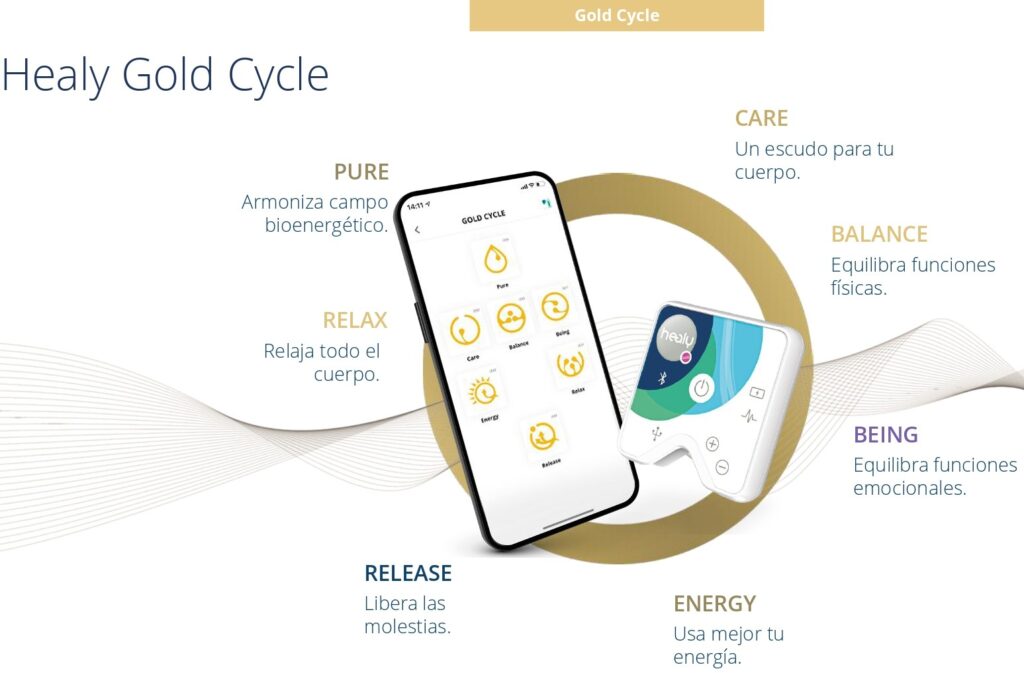 Descubre el Poder Transformador del Dispositivo de Frecuencia Healy Inicia con el Gold Cycle