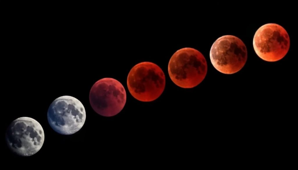 Navegando el Caos - Eclipse total de Luna del día 7 de septiembre de 2025, eclipse, luna roja